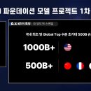 신 국제대형카 이미지