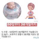 베이비키즈카페