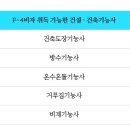 한국건설직업전문학원 이미지