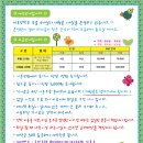 대호민박 네이버블로그
