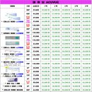 으뜸플러스안경 효성점 이미지