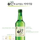 선양 이미지