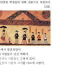 17회 한국사능력검정시험 초급 7번 해설 : 고구려 수산리 고분 벽화 중 '교예도' 이미지