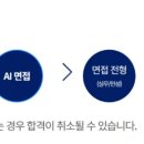 한솔아이원스(주) 이미지