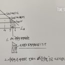 3기모의고사 2회차 &#34;사회적후생손실크기&#34;질문 ㅠㅠ 이미지