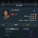 노성장 이미지