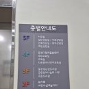 북구보건소 내 주차장 이미지