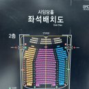 강릉아트센터 소공연장 | [강릉] 강릉아트센터 레드북 뮤지컬 후기