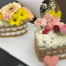 (주)보고유화 이미지