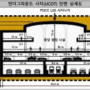 안전과학기술원 이미지