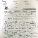 대치4-101 이미지