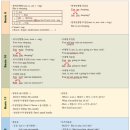 베이직영어학원 이미지