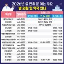 교동 두진아파트 다목적회관 | 제천시민들, 중국발 코로나19 엔데믹(풍토병화) 대응-제천시(시장 김창규), 하소동 신당제1어린이공원...