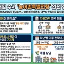 영어마을신도시공인중개사사무소 | 🎓 대입 수시 '농어촌특별전형' — 제주 영어교육도시 옆으로 이사 오면 왜 유리한가? 아무도 안 알려준...