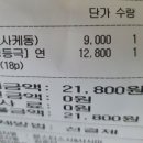몬스터스시앤사시미서 이미지