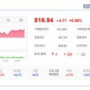 그린하이텍 이미지