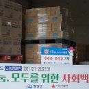(주)LG생활건강