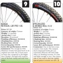 베스트타이어 이미지