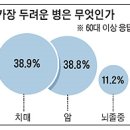 화순군 법원 앞 이미지
