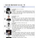 금관약품 이미지