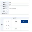 2022년 국가직 9급 세무직 합격수기 이미지