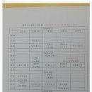 제일FC 이미지