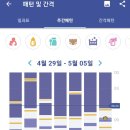 슬립배러베이비 올바른 수면교육 6개월아기 교육 후기