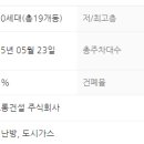 주식회사하늘채 이미지