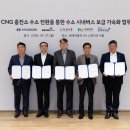 주식회사 로이스산업 모터그래프