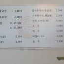 주식회사 어깨동무야