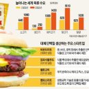 ㈜푸른무약 이미지