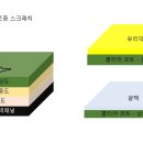 아이카 광주본점 이미지