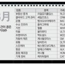 개미상회 이미지