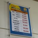 인구보건복지협회대전충남지회가족보건의원 | 대전 독감접종 저렴한 곳, 가족보건의원 후기 / 독감 3가 4가 추천