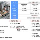 세상에없는세상