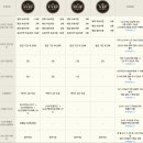 vip 매점 이미지