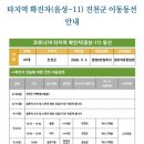 만승약국
