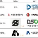 희성약품㈜ 이미지