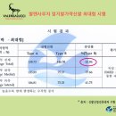 참편한신발 이미지