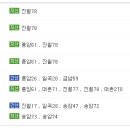 행정사권혁철사무소 이미지