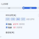 (주)일레인호텔 이미지