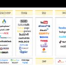 이노션시스템 - 시흥시 서울대학로278번길 25-24 | 이노션시스템