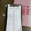 천진함흥냉면 이미지