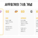 우선세무회계