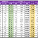 라온고등학교 이미지