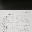 (온라인)일본어(초급) 이미지