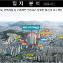 삼정그린코아 후문 이미지