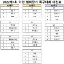 2022년 이천시 협회장배 족구대회 선수 명단 및 대진표 이미지