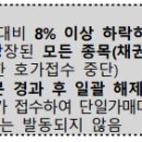 동규테크