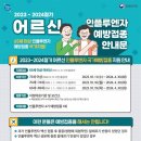 중앙연합정형외과의원 이미지